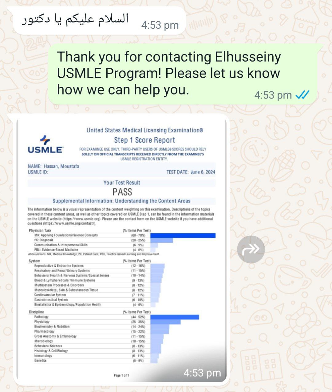 Dr Mostafa Hassan