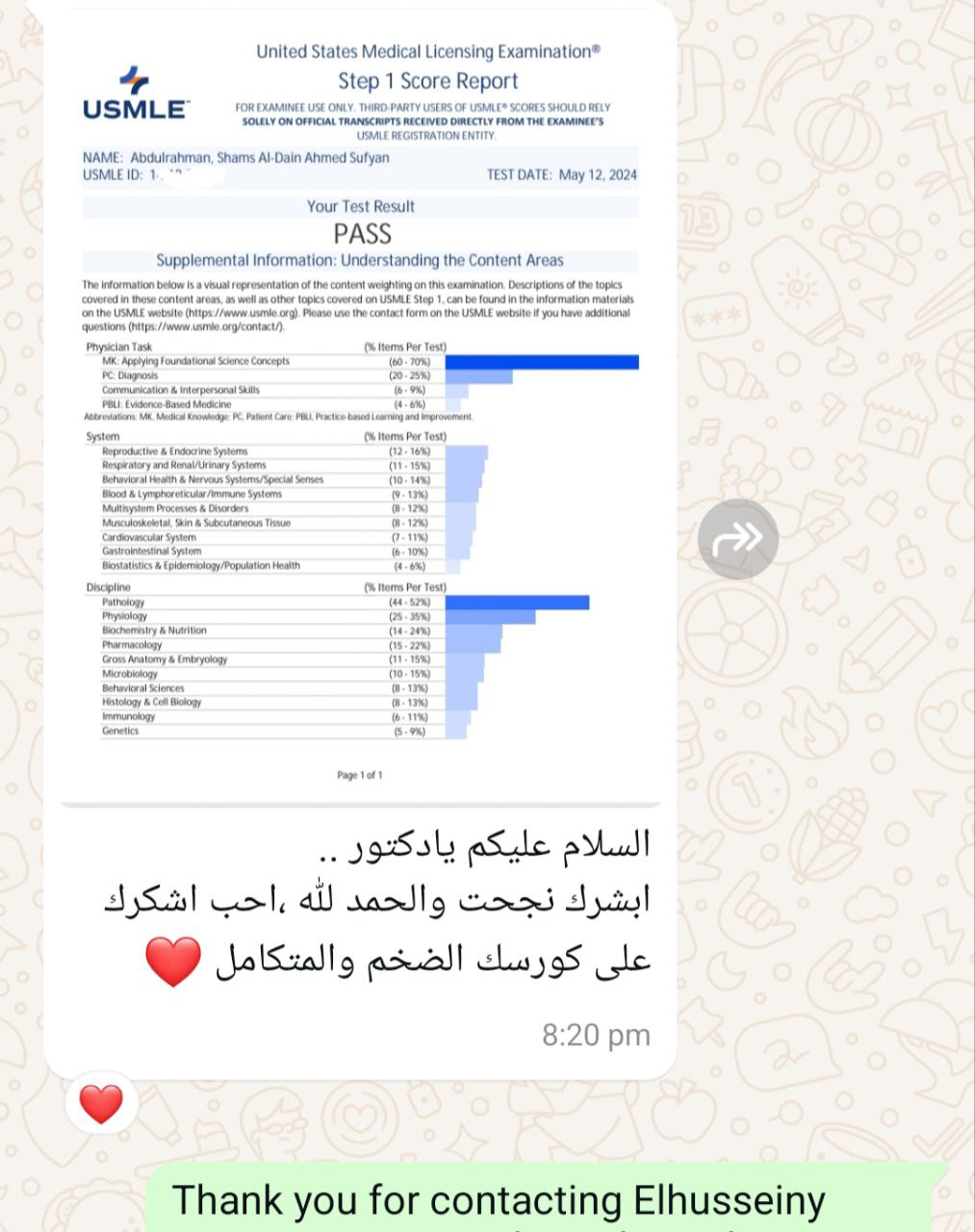 Dr Shamd eldin pass
