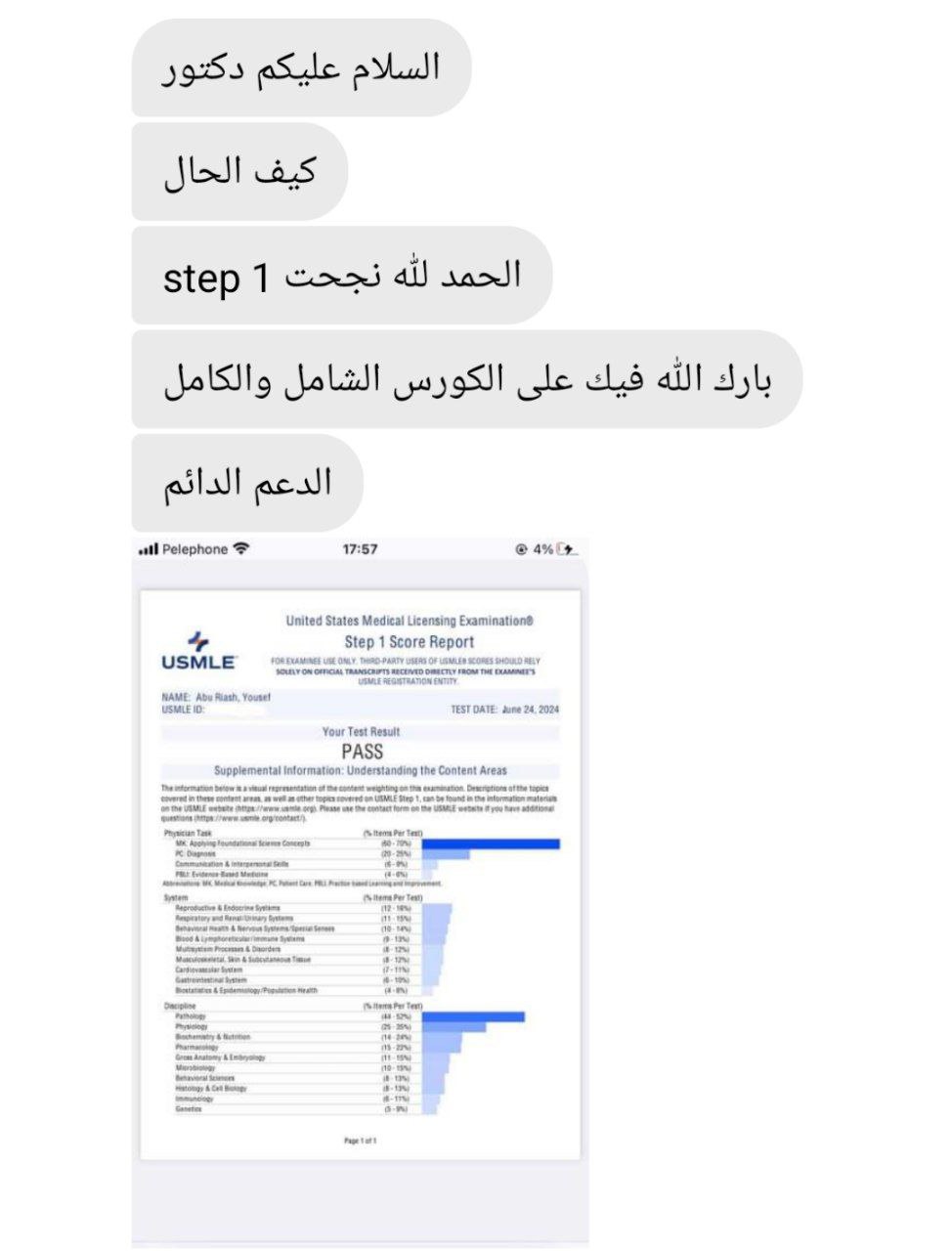 Dr Yousef Abu Riash pass