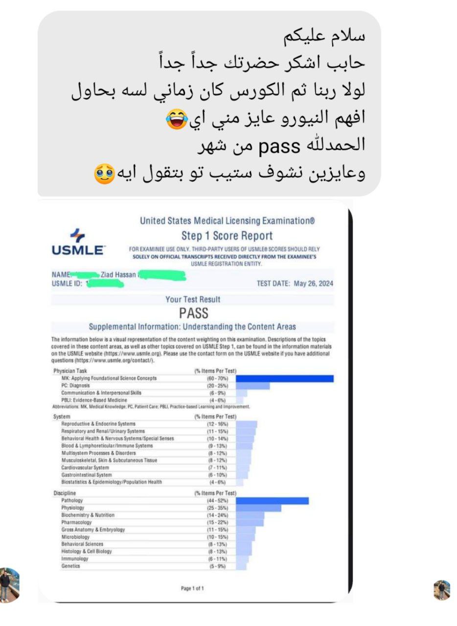 Dr Ziad Mohamed